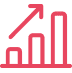 Cash Flow Planning